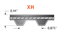 XH