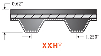  XXH