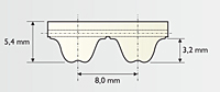 RPP8M