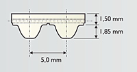 STD5M